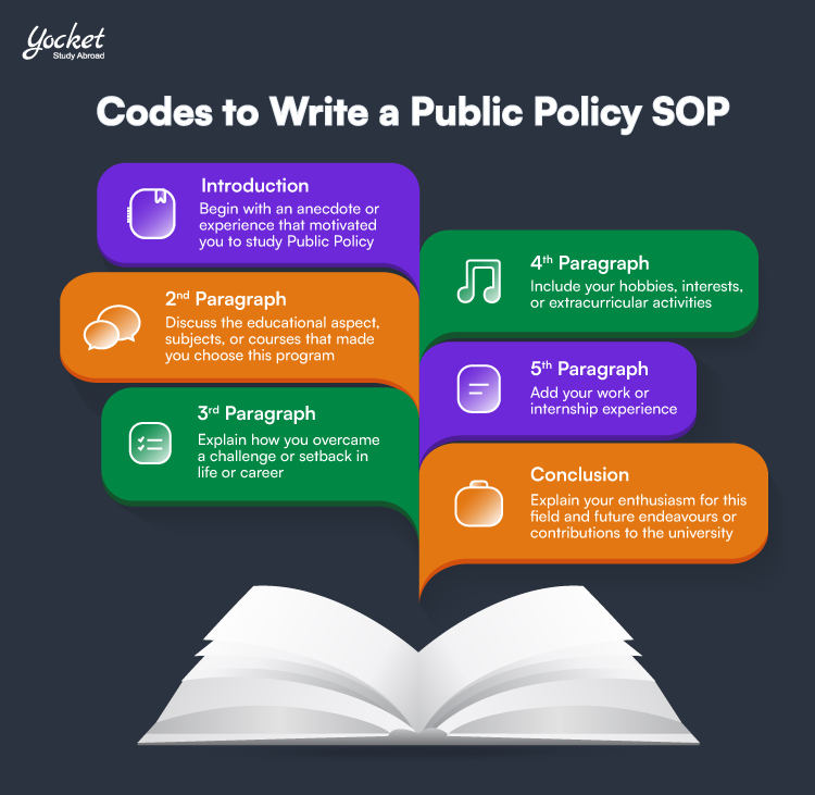 How to Draft an SOP for Public Policy