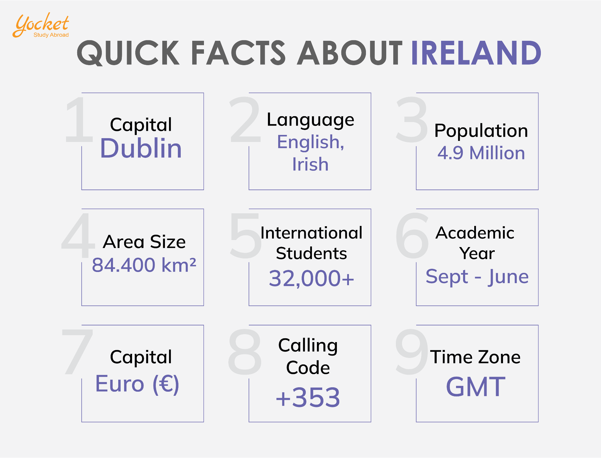Why study in ireland 10 benefits of studying in ireland